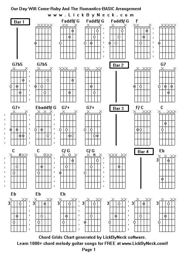 Chord Grids Chart of chord melody fingerstyle guitar song-Our Day Will Come-Ruby And The Romantics-BASIC Arrangement,generated by LickByNeck software.